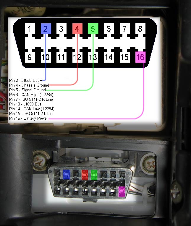 Obd2 Wiring Diagram 2006 Chevy